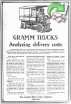 Gramm 1912 054.jpg